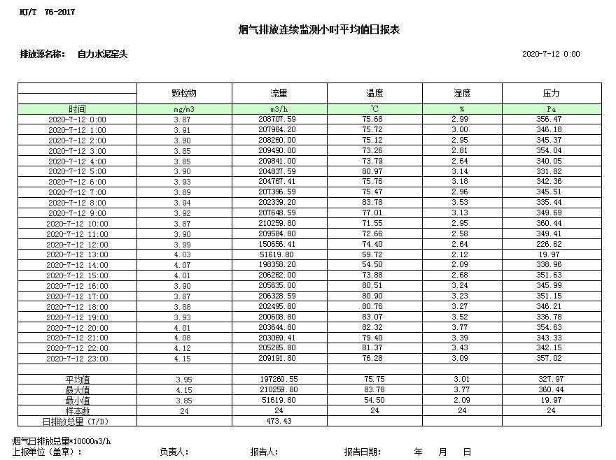 AG�콢�� (�й���½) Apple Store