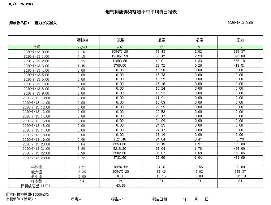 AG�콢�� (�й���½) Apple Store