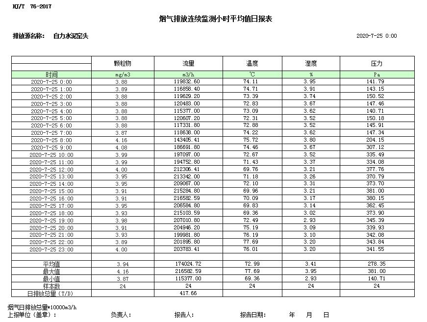 AG�콢�� (�й���½) Apple Store