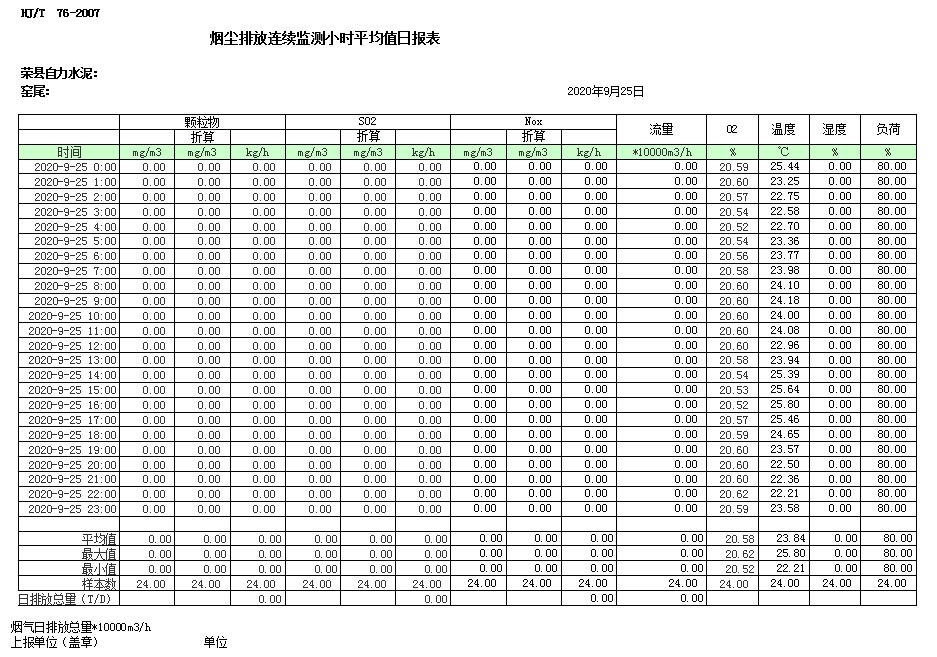 AG�콢�� (�й���½) Apple Store