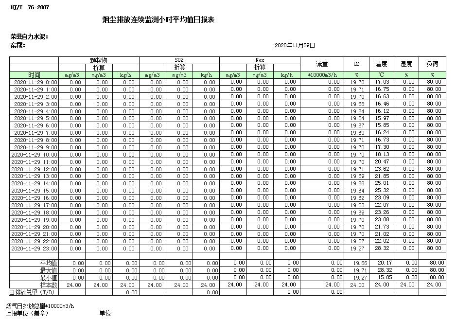 AG�콢�� (�й���½) Apple Store