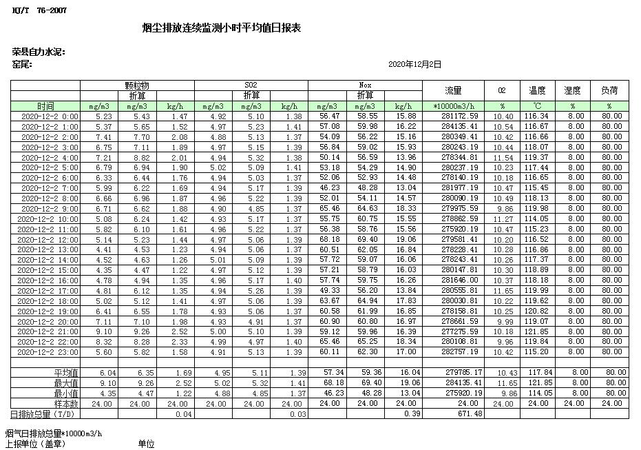 AG�콢�� (�й���½) Apple Store