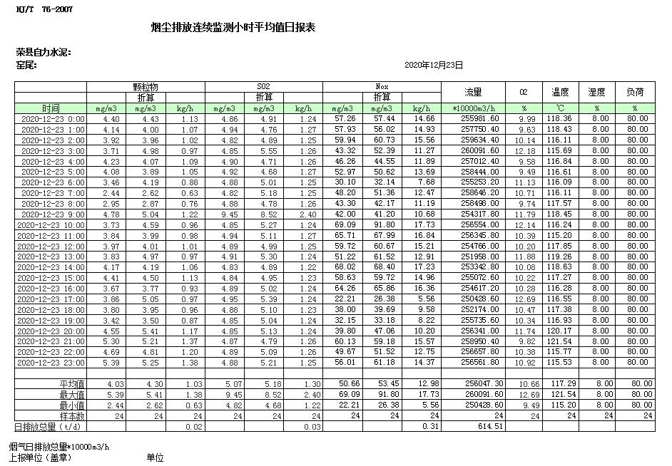 AG�콢�� (�й���½) Apple Store