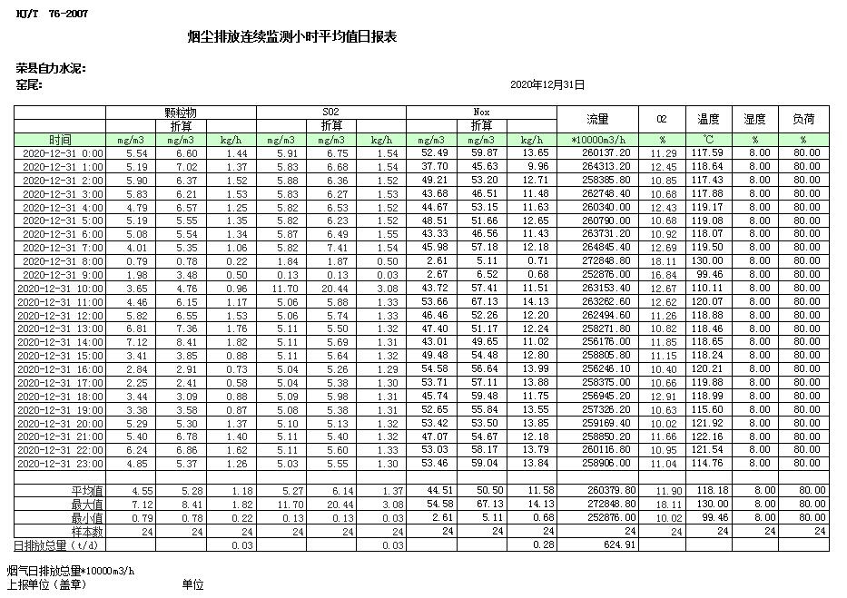 AG�콢�� (�й���½) Apple Store