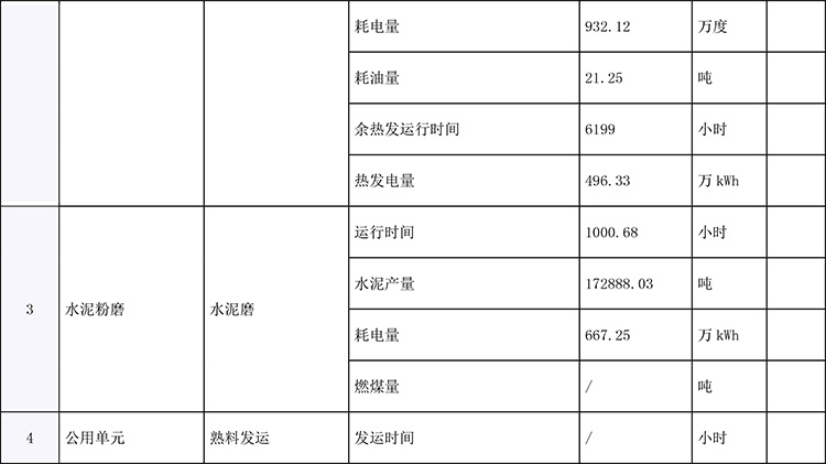 AG�콢�� (�й���½) Apple Store