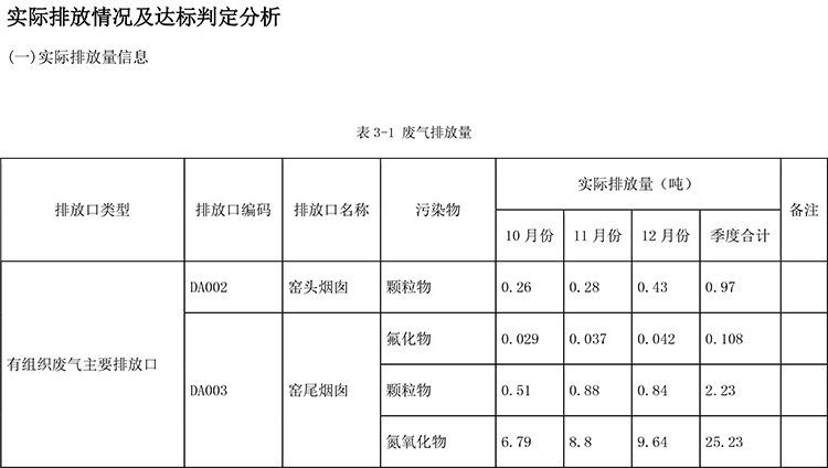 AG�콢�� (�й���½) Apple Store
