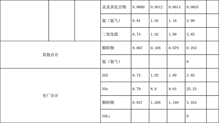 AG�콢�� (�й���½) Apple Store
