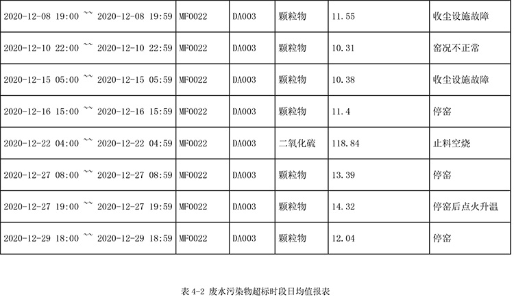 AG�콢�� (�й���½) Apple Store