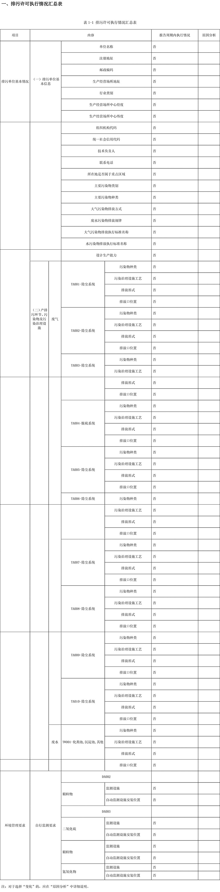 AG�콢�� (�й���½) Apple Store