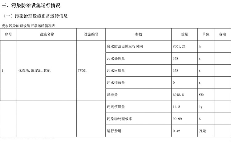 AG�콢�� (�й���½) Apple Store