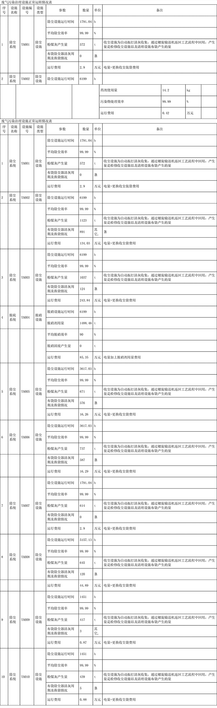 AG�콢�� (�й���½) Apple Store