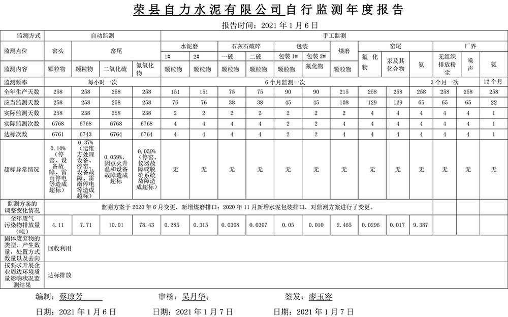 AG�콢�� (�й���½) Apple Store