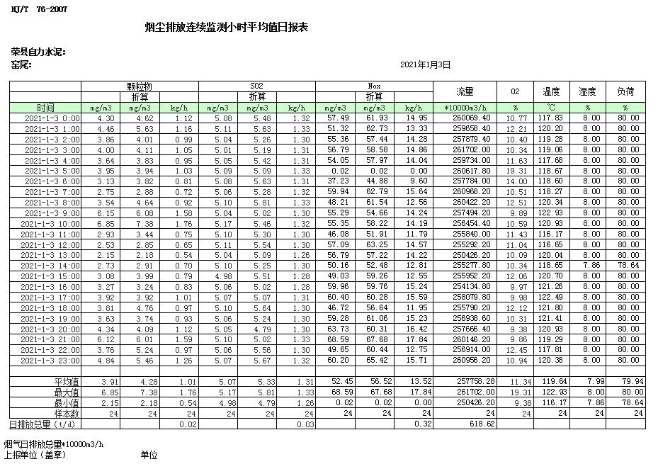 AG�콢�� (�й���½) Apple Store