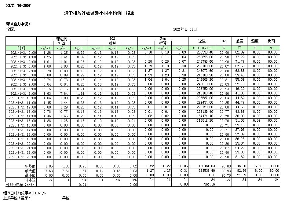 AG�콢�� (�й���½) Apple Store