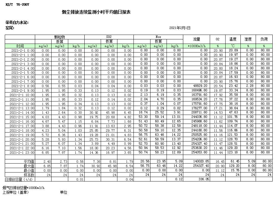 AG�콢�� (�й���½) Apple Store