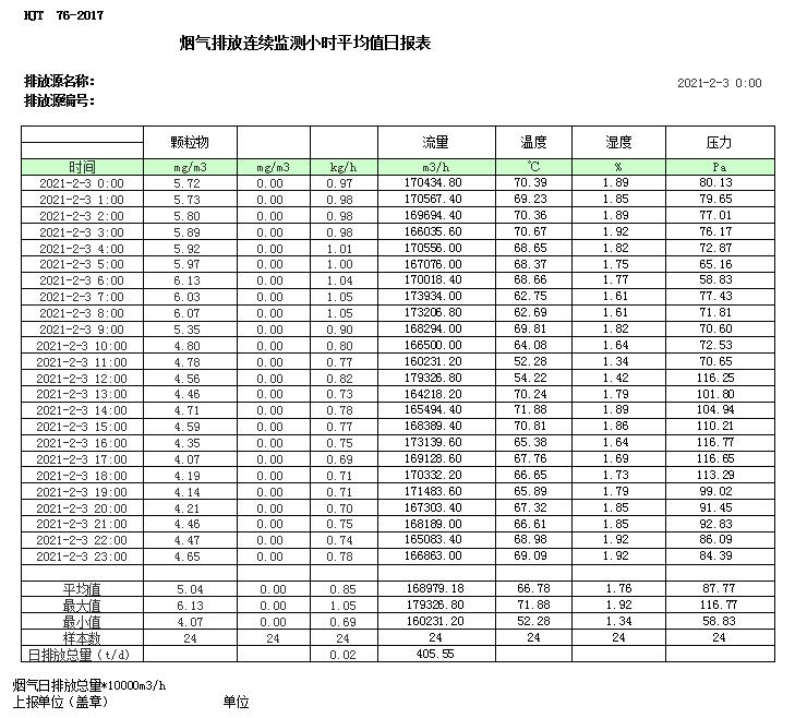 AG�콢�� (�й���½) Apple Store