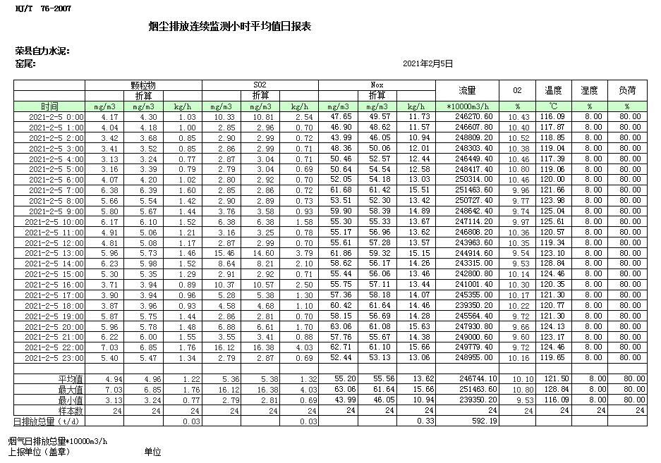 AG�콢�� (�й���½) Apple Store