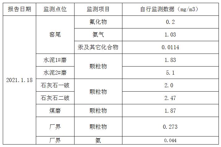 AG�콢�� (�й���½) Apple Store