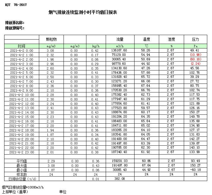 AG�콢�� (�й���½) Apple Store