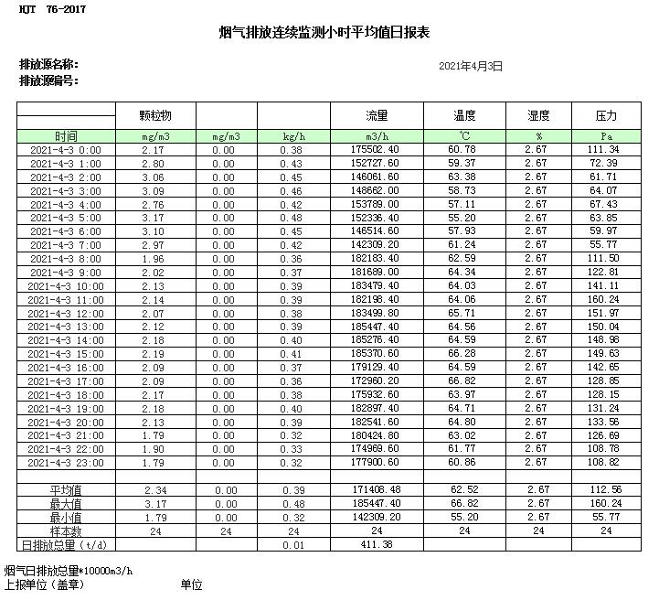AG�콢�� (�й���½) Apple Store