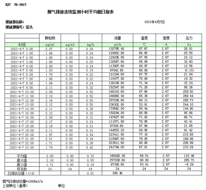 AG�콢�� (�й���½) Apple Store