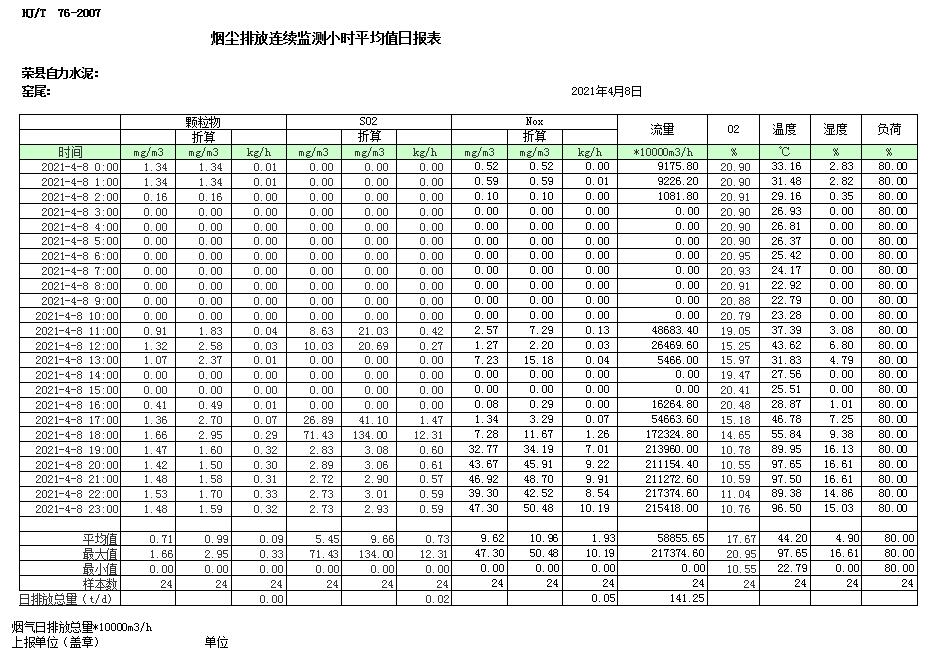 AG�콢�� (�й���½) Apple Store