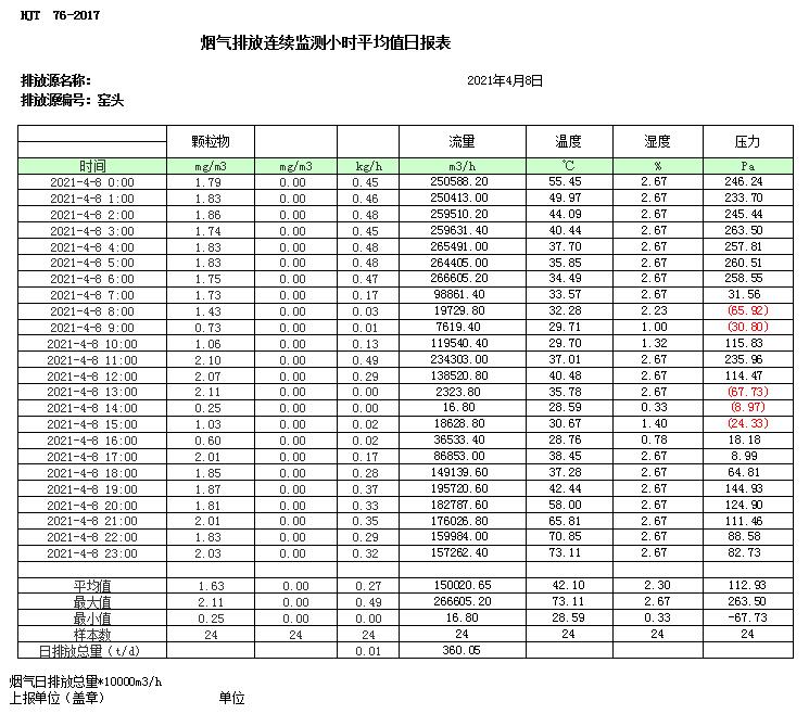 AG�콢�� (�й���½) Apple Store