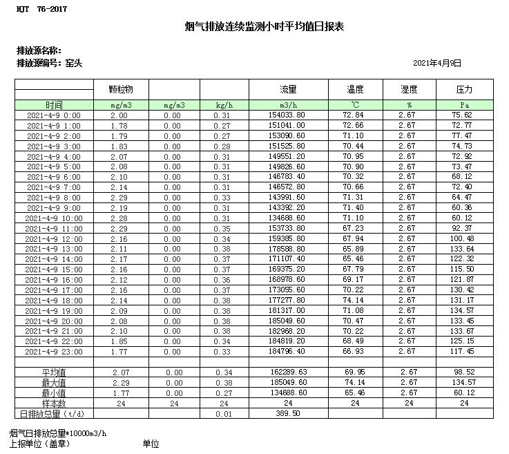 AG�콢�� (�й���½) Apple Store