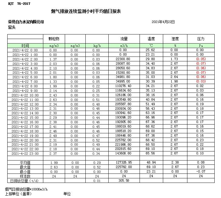 AG�콢�� (�й���½) Apple Store