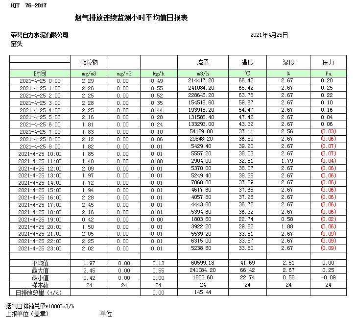 AG�콢�� (�й���½) Apple Store