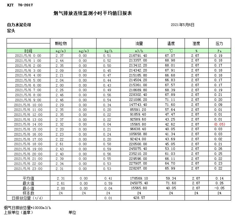 AG�콢�� (�й���½) Apple Store
