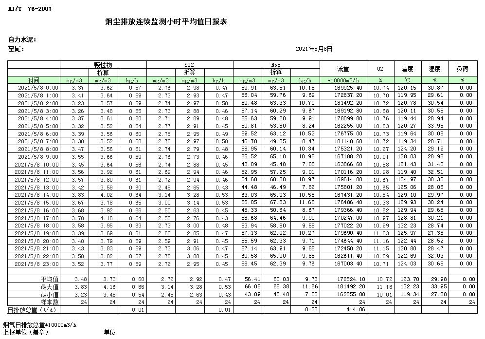 AG�콢�� (�й���½) Apple Store