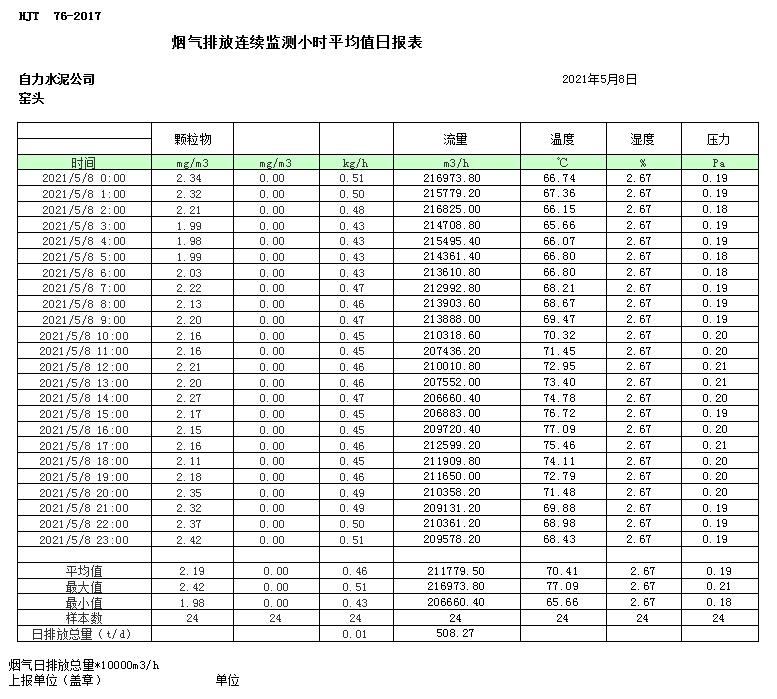 AG�콢�� (�й���½) Apple Store