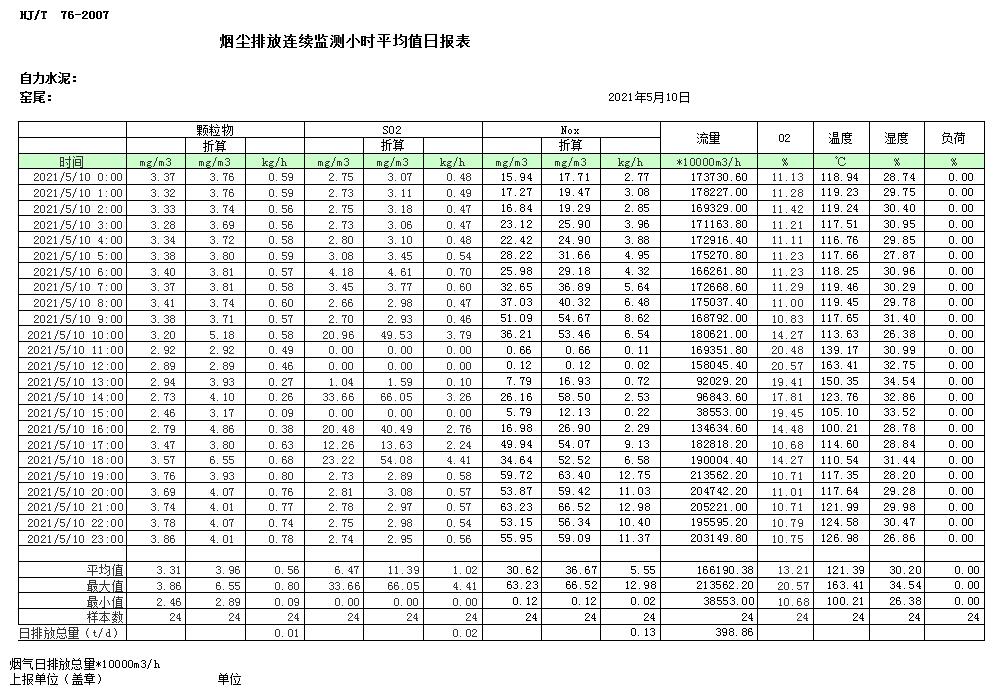 AG�콢�� (�й���½) Apple Store