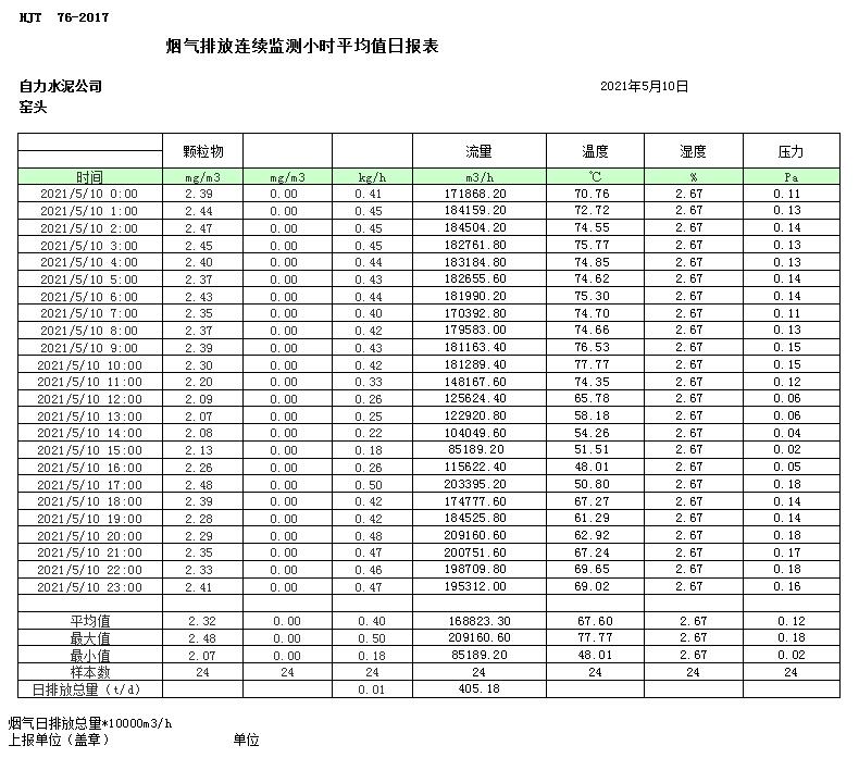 AG�콢�� (�й���½) Apple Store