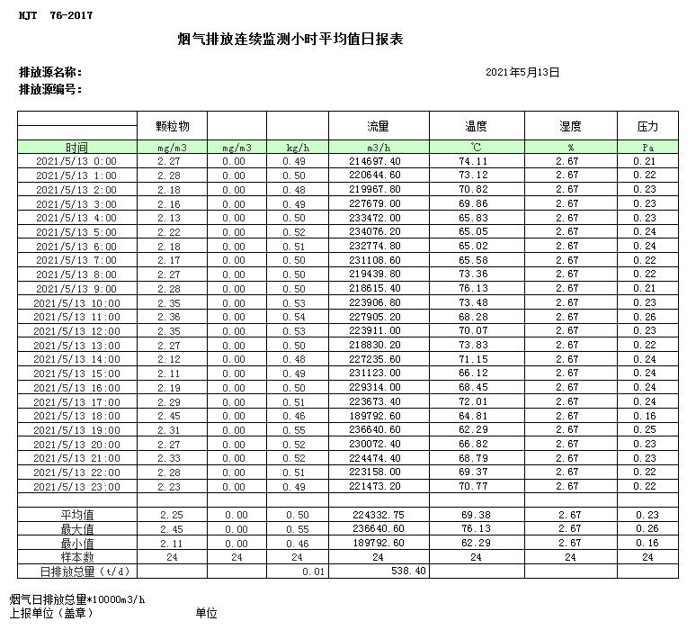 AG�콢�� (�й���½) Apple Store