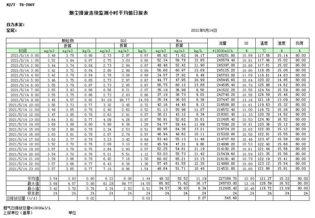 AG�콢�� (�й���½) Apple Store