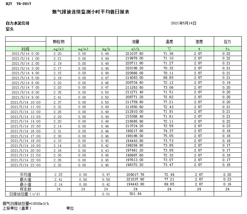 AG�콢�� (�й���½) Apple Store