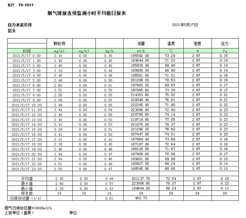 AG�콢�� (�й���½) Apple Store