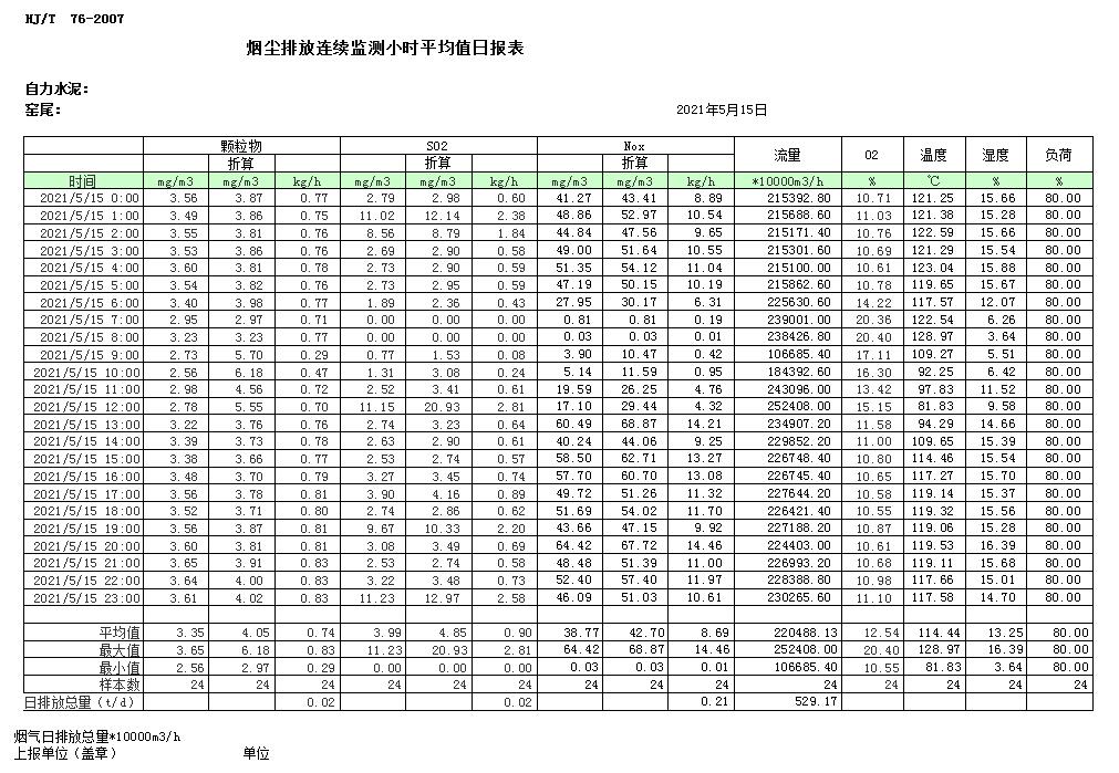AG�콢�� (�й���½) Apple Store