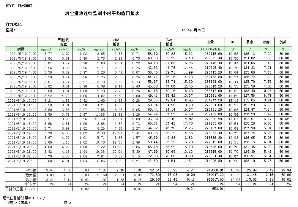 AG�콢�� (�й���½) Apple Store
