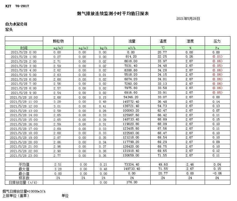 AG�콢�� (�й���½) Apple Store
