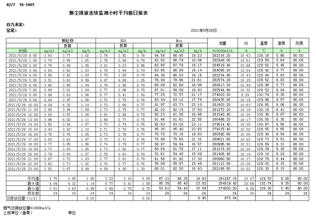 AG�콢�� (�й���½) Apple Store
