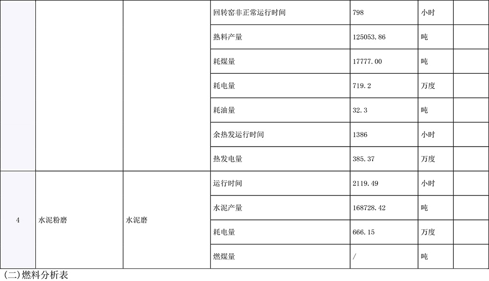 AG�콢�� (�й���½) Apple Store