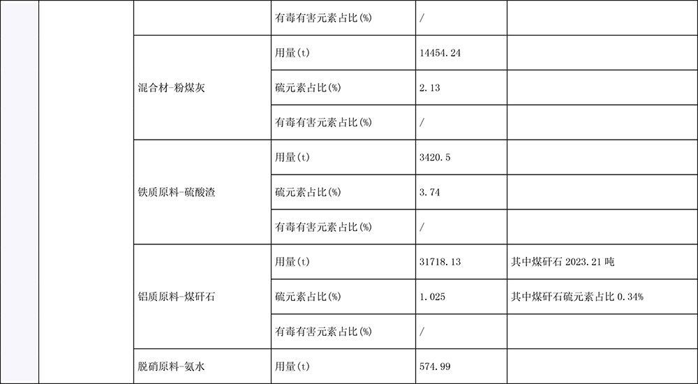 AG�콢�� (�й���½) Apple Store