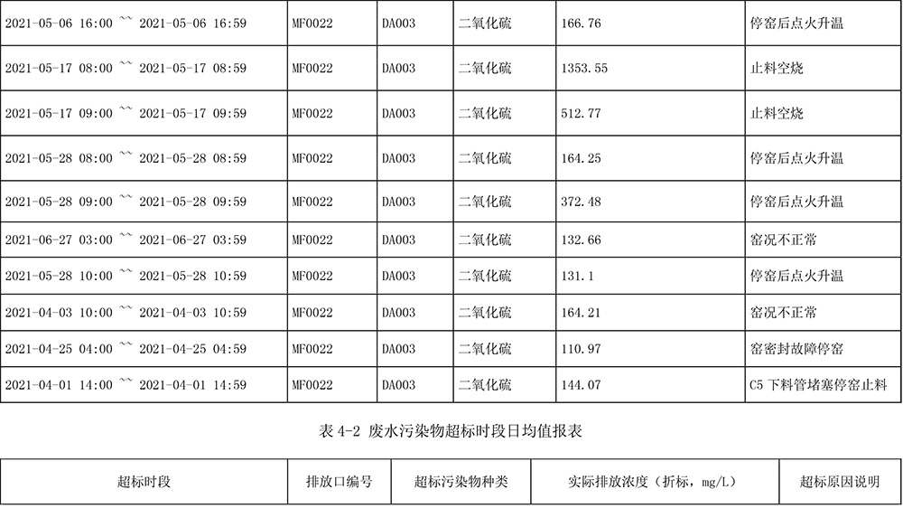 AG�콢�� (�й���½) Apple Store