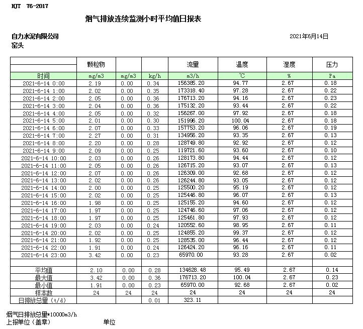 AG�콢�� (�й���½) Apple Store