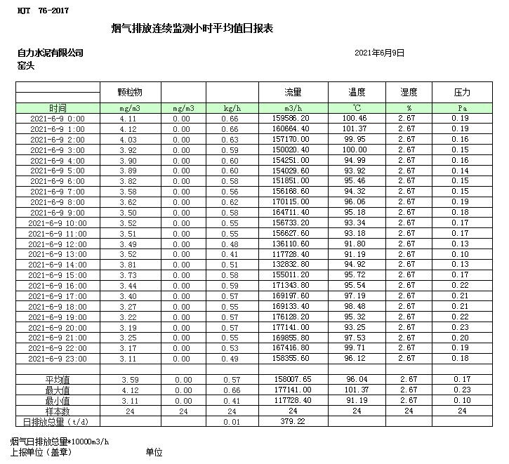 AG�콢�� (�й���½) Apple Store