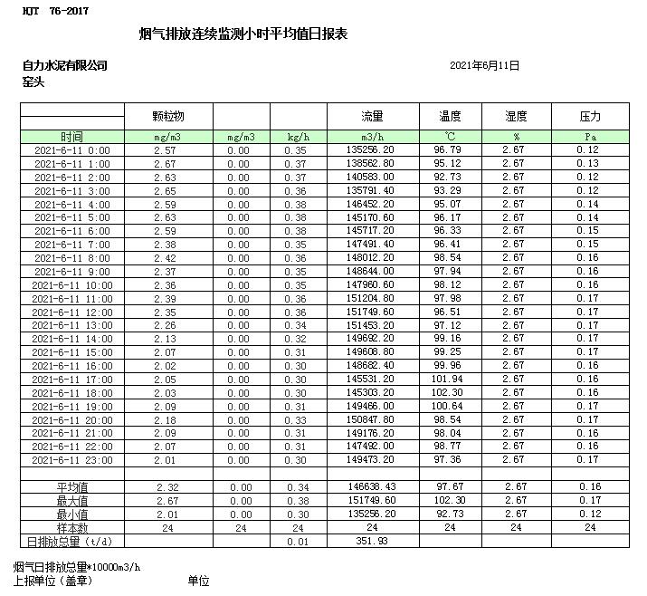 AG�콢�� (�й���½) Apple Store