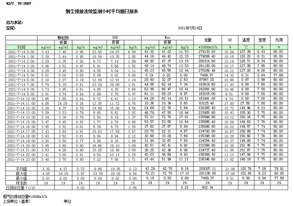 AG�콢�� (�й���½) Apple Store